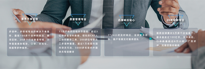 医学医药领域翻译服务 精准沟通的桥梁